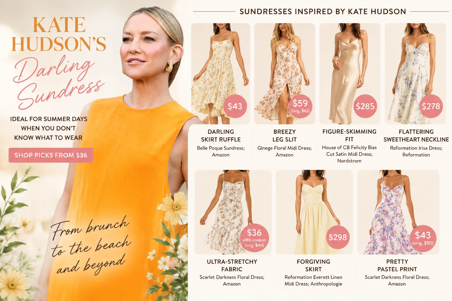 Editorial collage featuring Kate Hudson in a yellow sleeveless dress alongside summer sundress recommendations inspired by her effortless