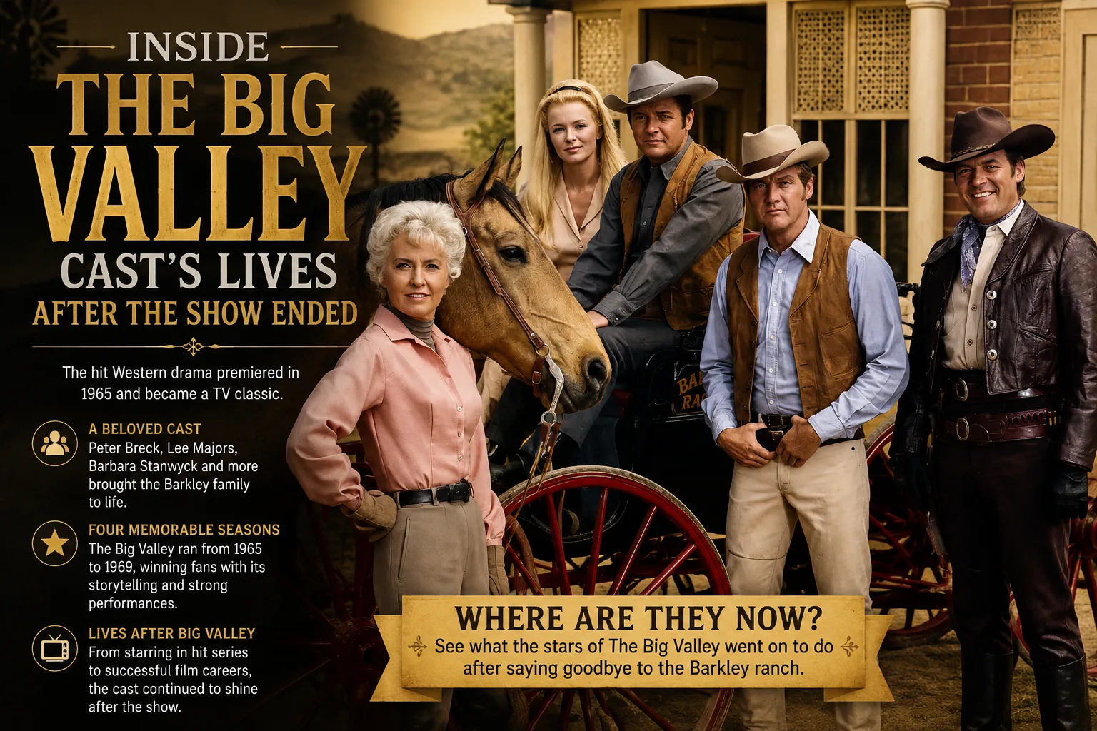 Promotional image featuring the cast of The Big Valley, highlighting what the stars accomplished after the classic Western series ended.