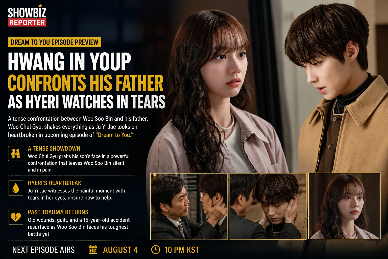 Hyeri and Hwang In Youp share an emotional moment in Dream to You ahead of a tense confrontation involving Woo Soo Bin's father.