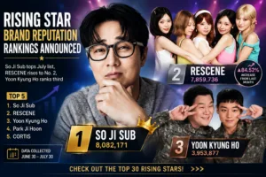 Promotional graphic featuring So Ji Sub, RESCENE, and Yoon Kyung Ho highlighting the July 2026 Rising Star Brand Reputation Rankings.